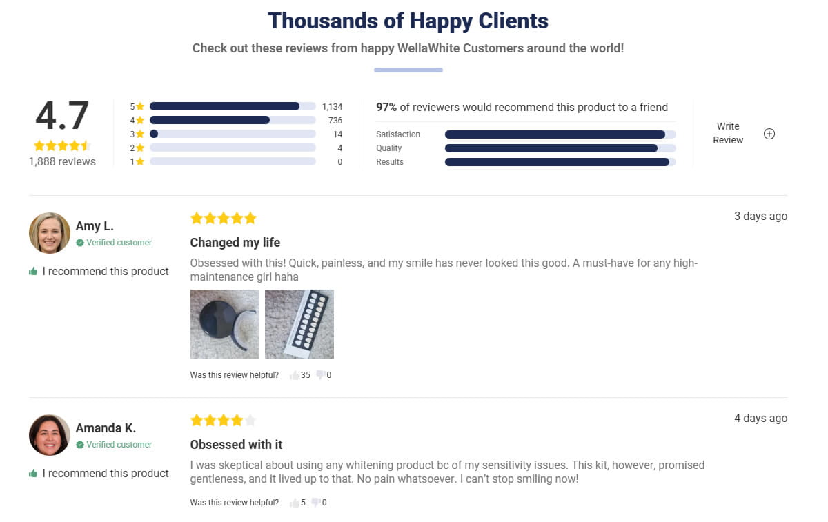 Thousands of Happy Clients WellaWhite